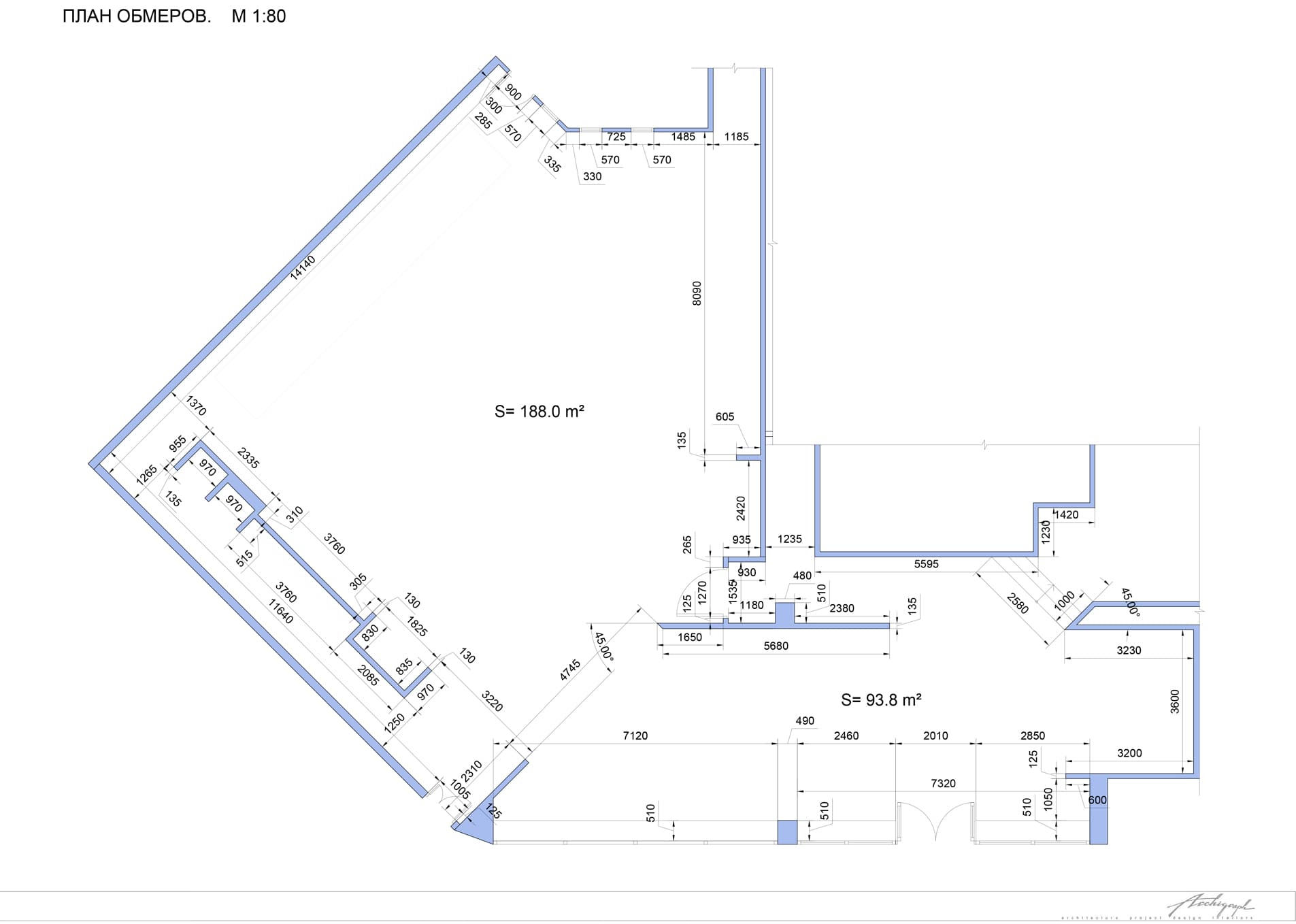 Cmt - plan