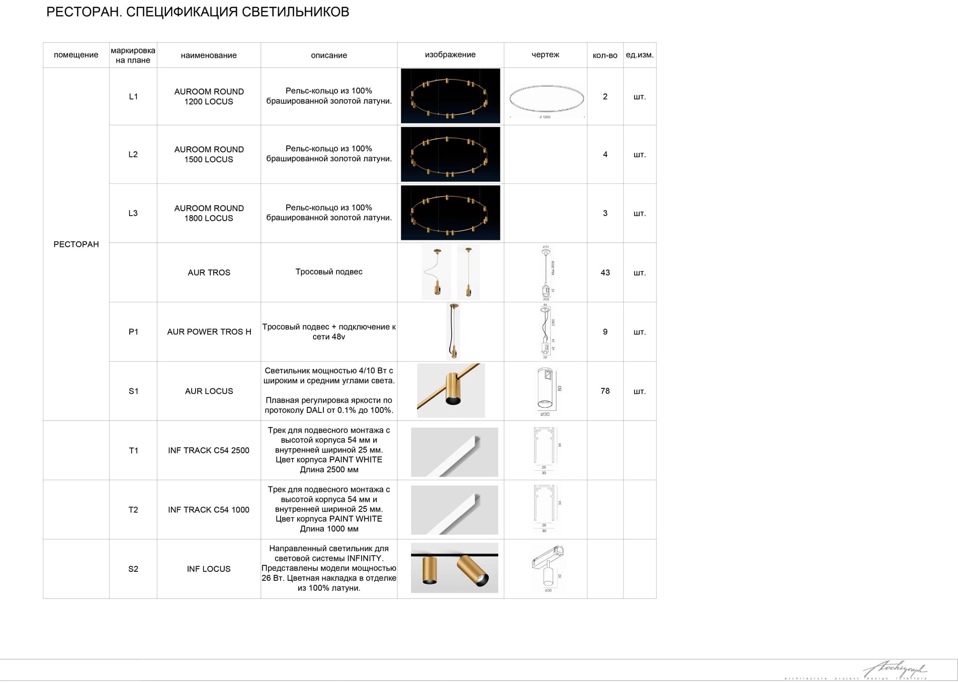 Cmt - view 19 of 21