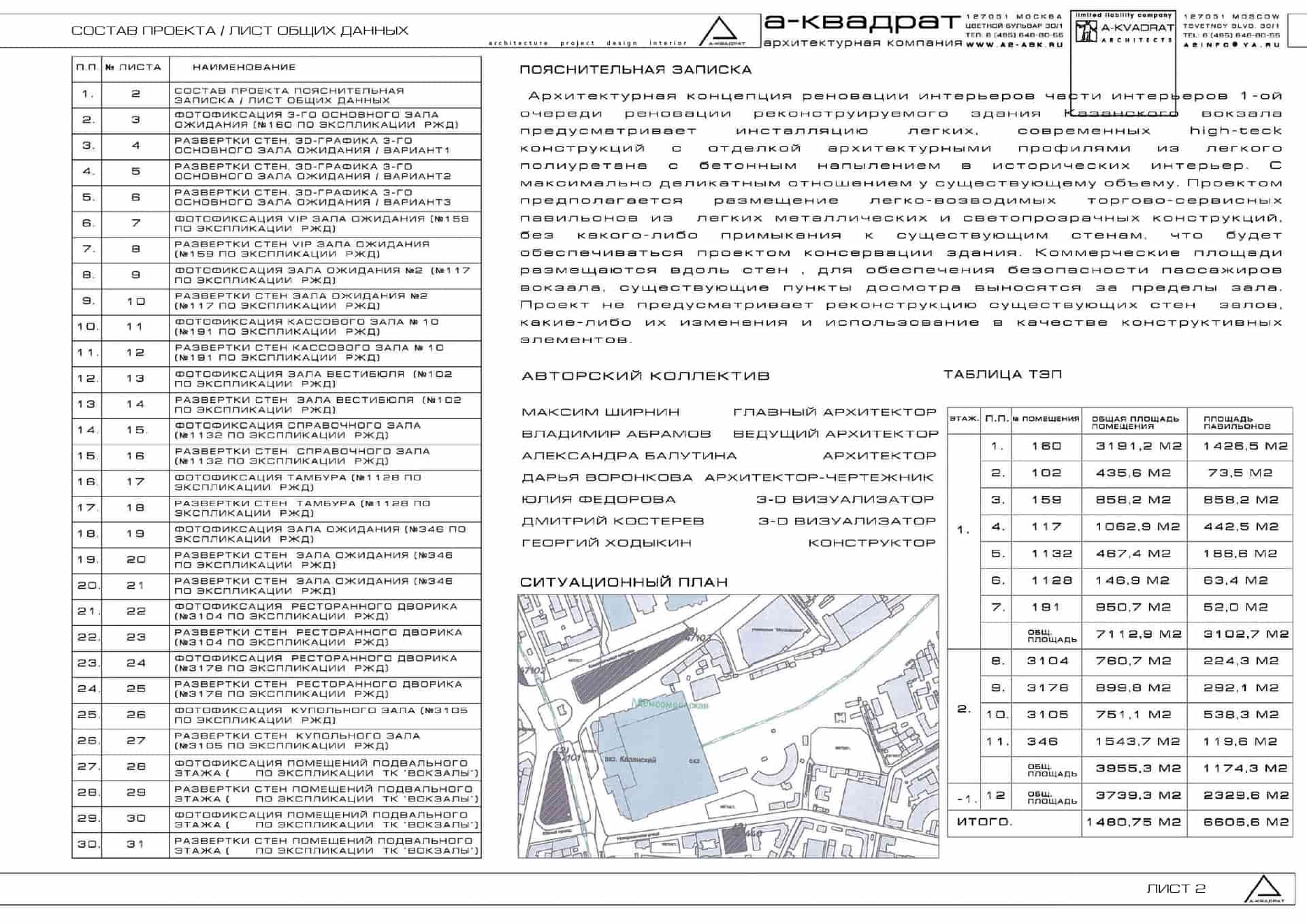 Казанский вокзал — альбом (вид 2 из 42)
